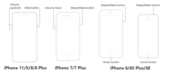 İPhone'u Yeniden Başlatmaya Zorla