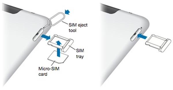 Remove sim card