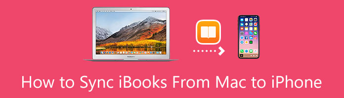 Synchronizujte iBook z Mac do iPhone