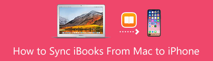 Synkroniser iBook fra Mac til iPhone