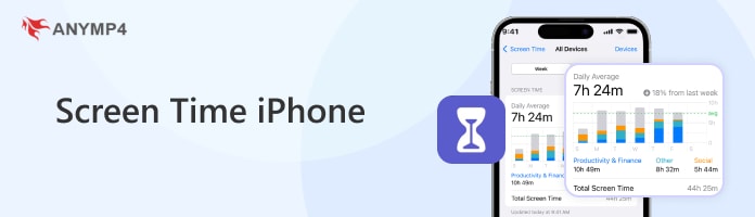 Käytä näyttöaikaa iPhonessa