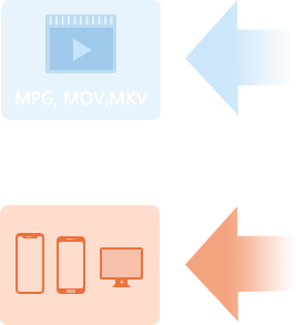 converter para dispositivos