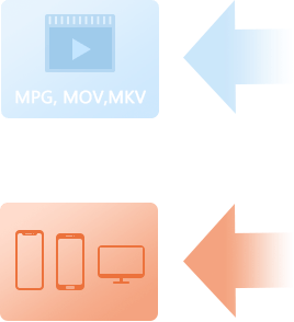 converter para dispositivos