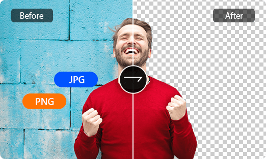 AnyMP4 Background Remover: elimina el fondo de la imagen