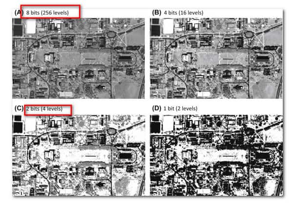 Spatial Resolution Image Resolution