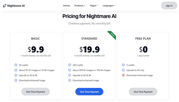 Nightmare Pricing