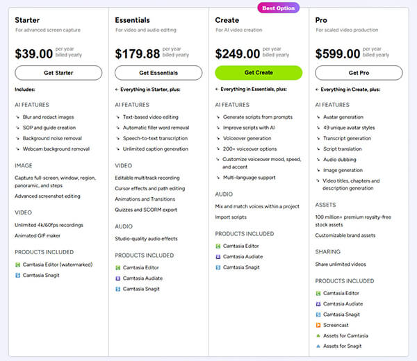 Camtasia Pricing