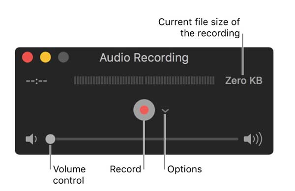 record voice to text on mac