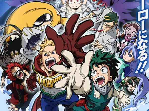 Boku nincs Hero Academia