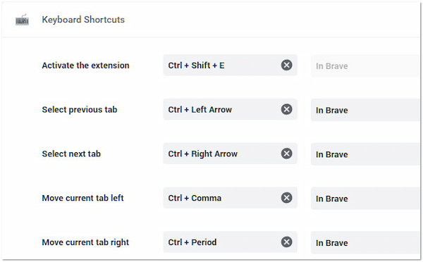 Keyboard Shortcuts Chrome Extension