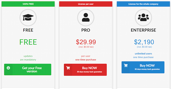 Screenpresso Pricing