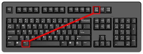Keyboard Shortcut Alt Print Screen