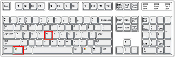 Горячие клавиши Windows Keyboard