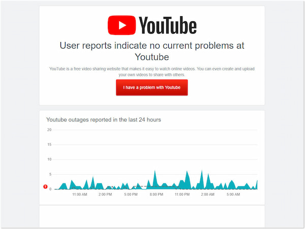 Controllare il problema lato server