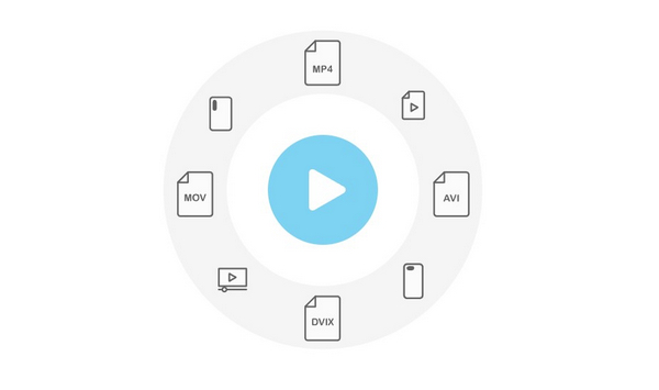 Remo Video Repair Format Støtte