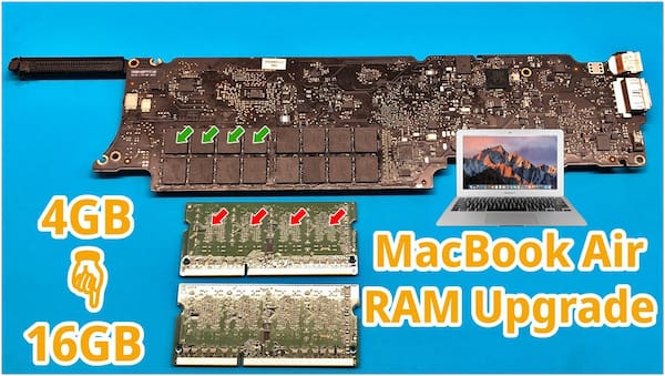 Opgrader Mac-hardware