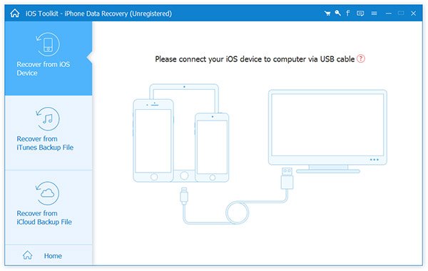 iPhone Data Recovery