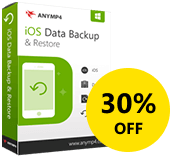 iOS Data Backup & Restore