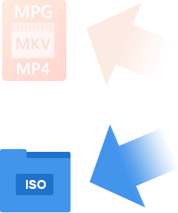 ISO