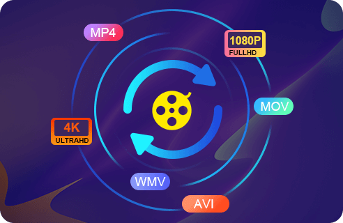 Konverter mange videoformater