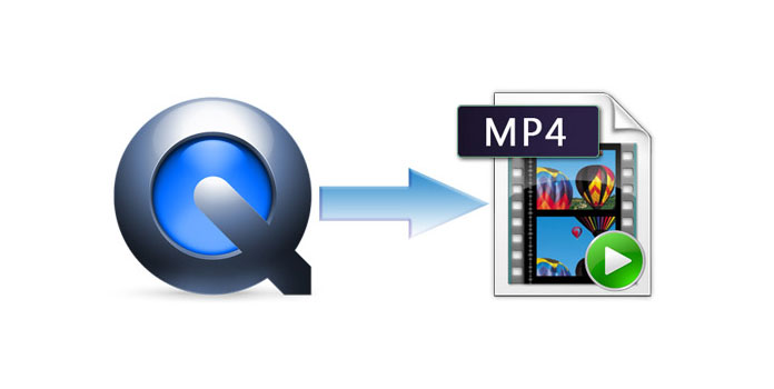Convert videos to mp4 using quick action, free video to mp4 downloader ...