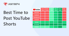 Best Time to Post YouTube Shorts