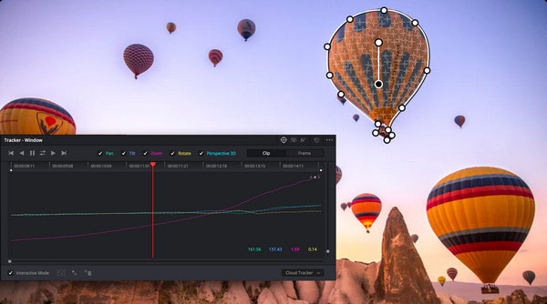 Color Grading Davinci Hsl Qualifier