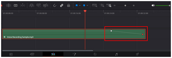 Keyframe Adjust Volume