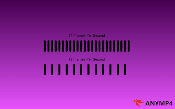 Understanding Frame Rate