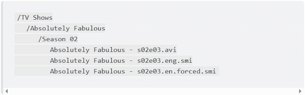 TV Show Subtitle Naming Conventions