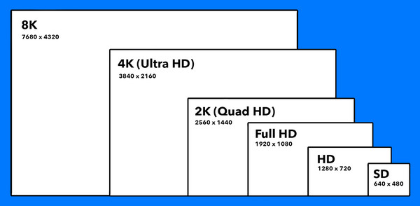 Gemeenschappelijke resolutie