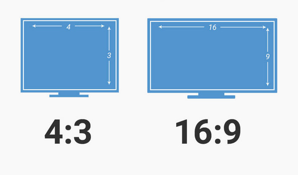 Veelvoorkomende tv-beeldverhouding