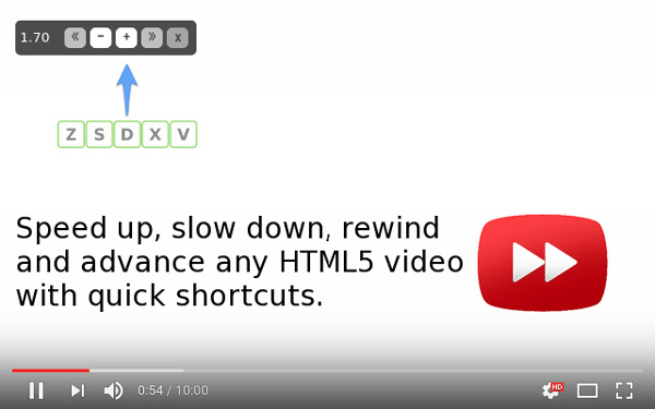 Chrome Video Speed ​​Controller Snabba upp video