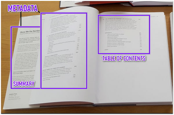 Exemplo de Metadados de Livro