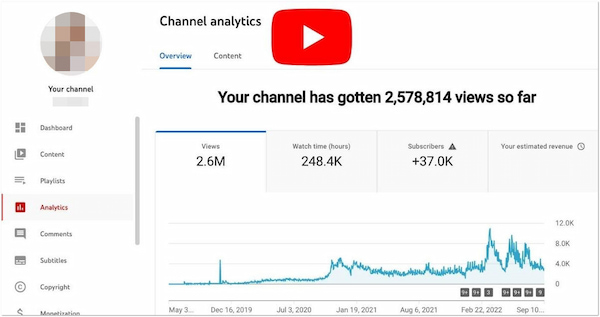 Richiedi i guadagni di YouTube Shorts