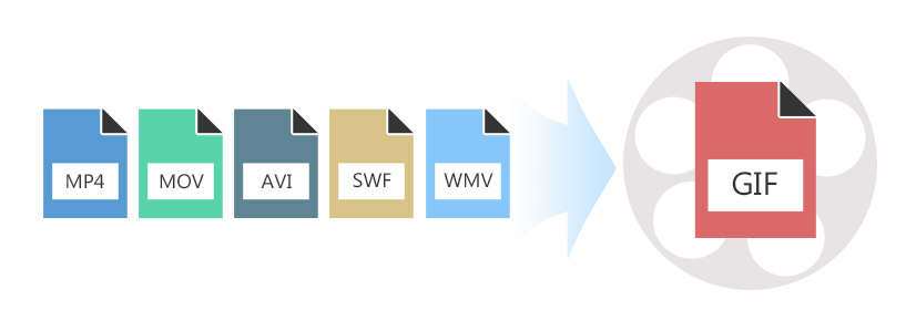 Fast & High-quality] How to Create GIF from Video in MP4, MOV, WMV